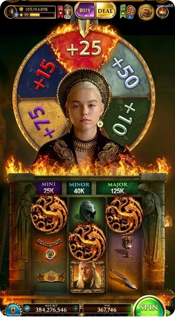 nona88 Masuk